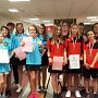 07./ 08.03.2020 Landesvereinsmeister Jugend LVM U 14 weiblich - 4. KFV Havelland - Silber KFV Dahme – Spreewald – Gold KFV BK Oberspreewald – Lausitz – Bronze Prignitzer KV - Foto Andrea Schultz